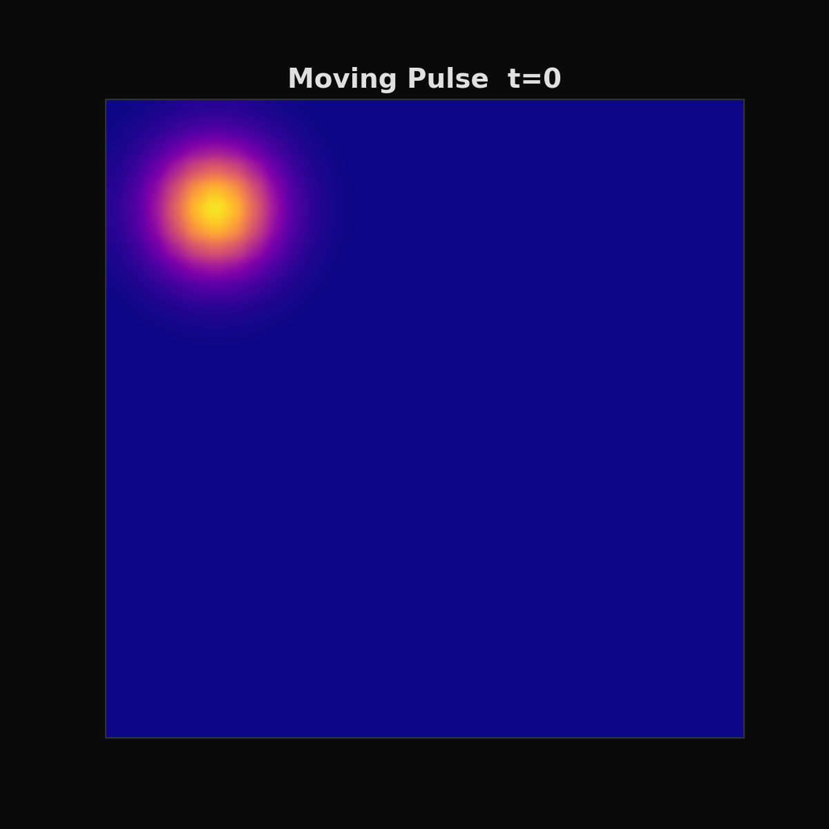 AGI experiments screenshot