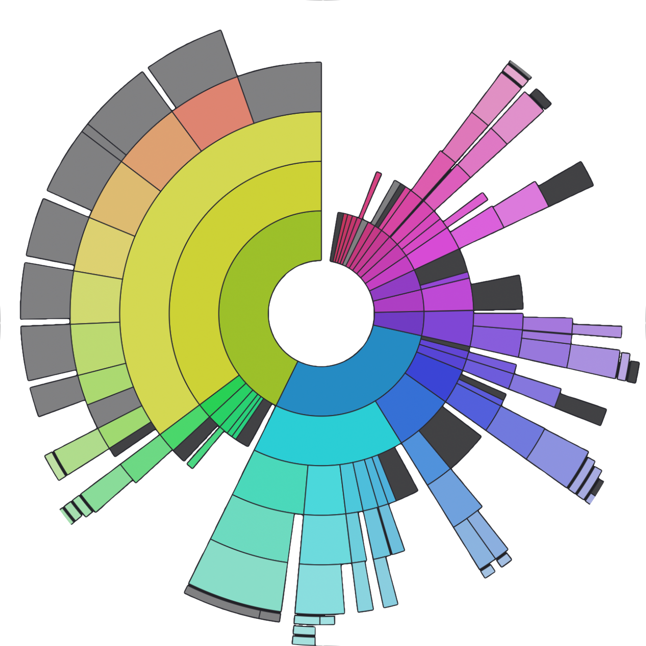 CrazyAIApps screenshot