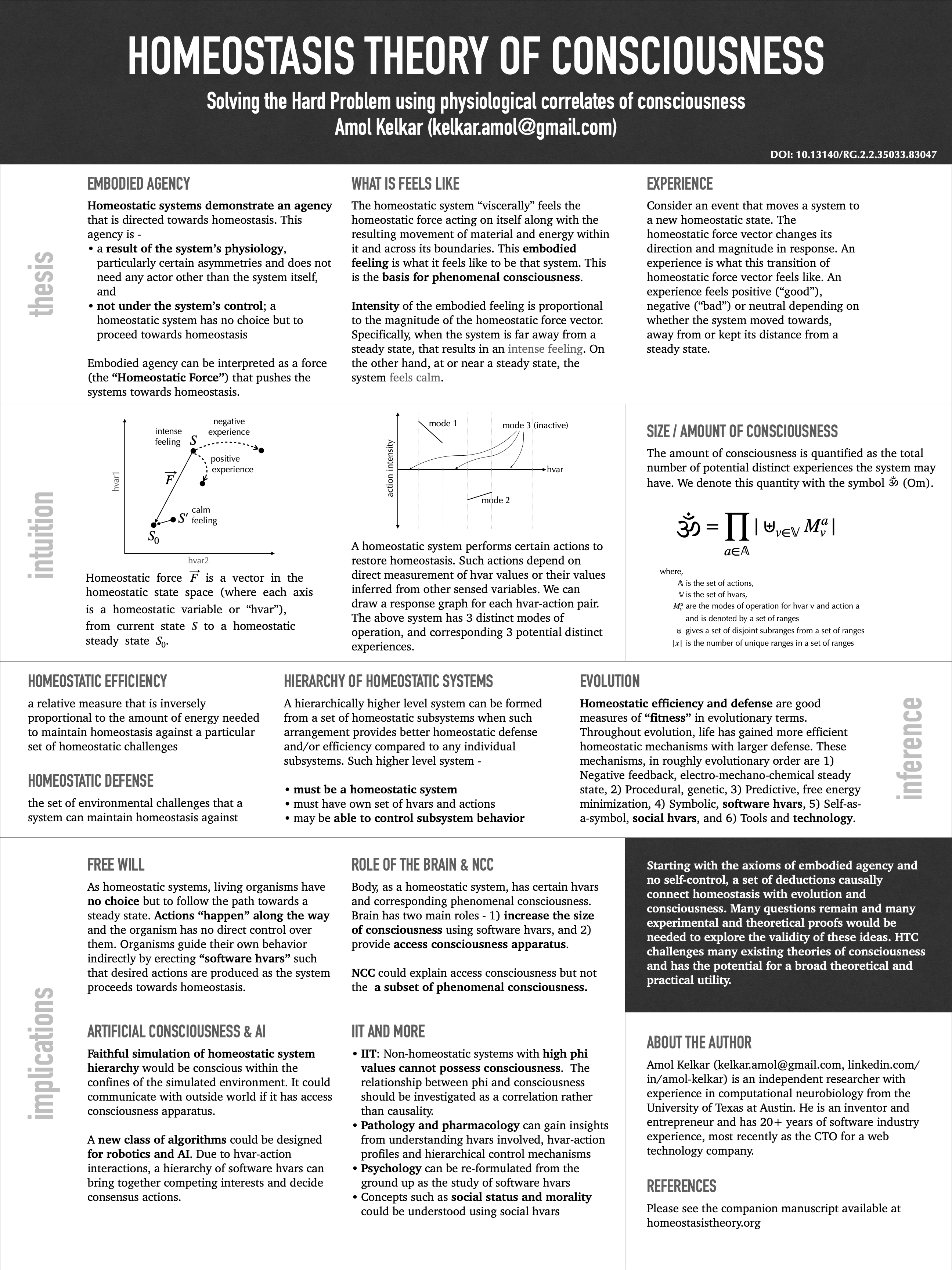 i3AI screenshot